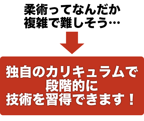 健